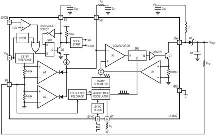 电流控制开关稳压器具有功能 性能和易用性的智能组合